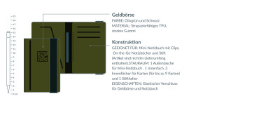 Multifunktionale Verpackung – Monsoon Field Wallet