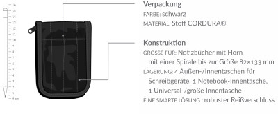 Blockabdeckung – Pocket Notebook 3/5