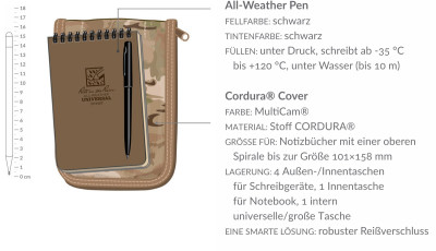 Taktisches Set – Pocket Notebook 4/6