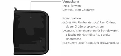 Ordnerabdeckung – Ring Binder Cover