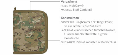 Ordnerabdeckung – Ring Binder Cover