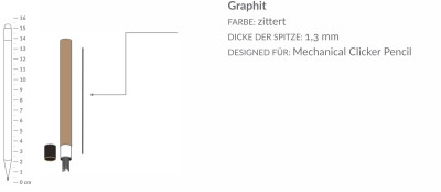 Minenminen für Mechanical Clicker Pencil