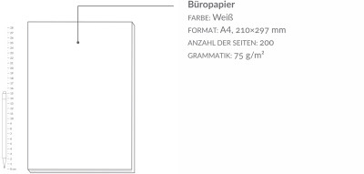 Lose Blätter – All-weather Copier Paper