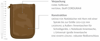 Blockabdeckung – Pocket Notebook 4/6