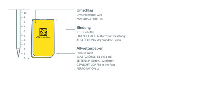 Wasserdichte Notizbücher – ON-THE-GO Notebooks