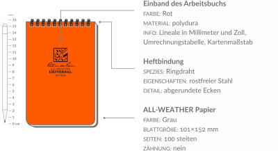 Wasserdichtes Notizbuch – Pocket Notebook 4/6”