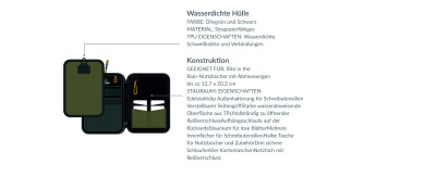 Multifunktionsbezug Verpackung – Monsoon Hand Desk