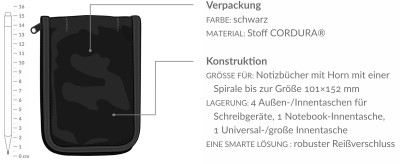Blockabdeckung – Pocket Notebook 4/6