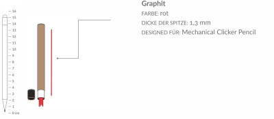 Minenminen für Mechanical Clicker Pencil
