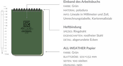 Wasserdichtes Notizbuch – Pocket Notebook 4/6”